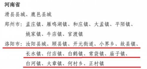 国家|好消息！洛阳新增14个国家卫生乡镇（县城）