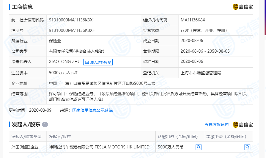 特斯拉|不光卖车，还要卖保险？特斯拉在上海成立保险经纪公司，你会买账吗？