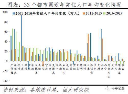 四川 人口回流_四川人口中的万年青(2)