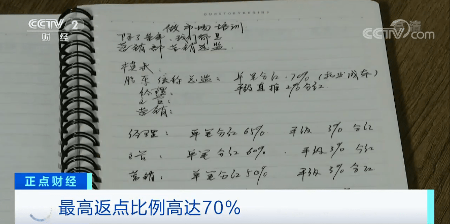 贷款|令人心惊！求职面试，却上了整形医院手术台，还背上数万元贷款！这是什么高薪职业？
