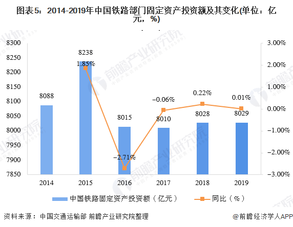 人口小于50万的市_小于300k的图片