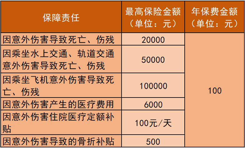 镇江市区人口有多少_2017长江国际音乐节门票多少钱在哪儿买 明星阵容曝光(3)