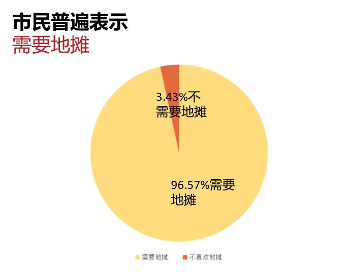 礼士会客厅|非正规商业与“有温度的生活体验” 礼士会客厅|非正规商业与“有温度的生活体验”