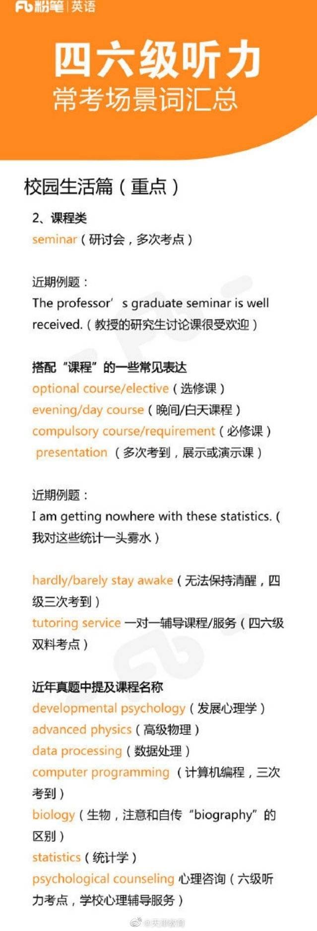 场景|保存这份四六级听力常考场景词汇总，助你高分过级