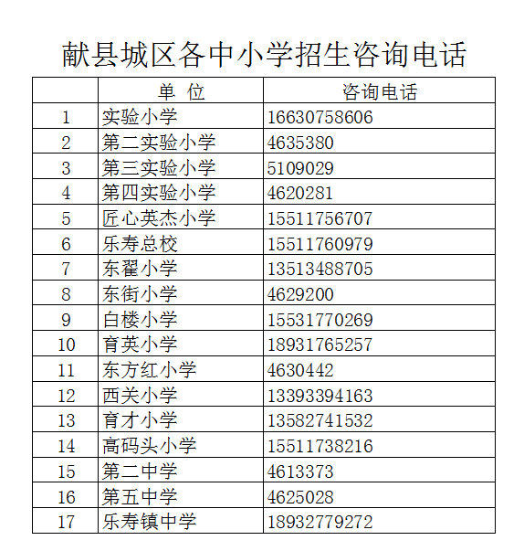 献县2020年城区公办中小学招生各校验证时间公告