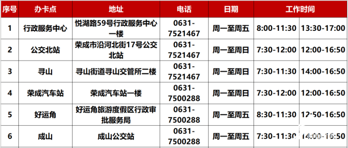 威海荣|@威海荣成中小学生 公交学生卡该年审了 截止到8月底