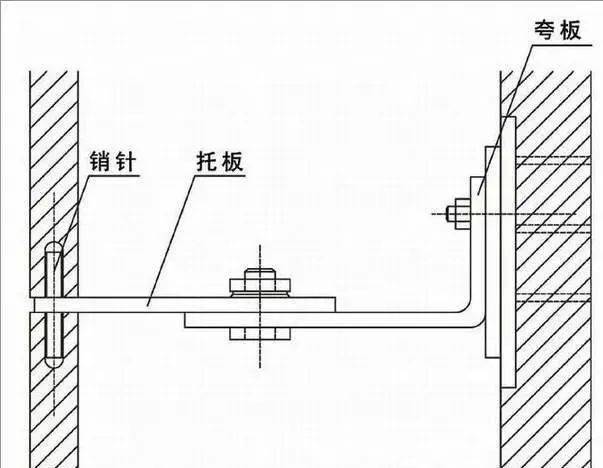 石材干挂方式七种分类