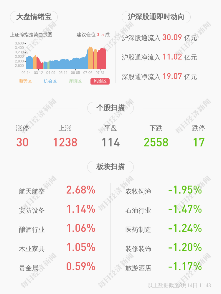 公司|暂停键！瑞泰科技：筹划重大资产重组，股票停牌