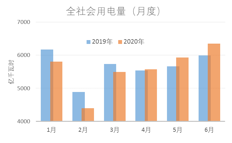 重庆市新华乡人口数量_凤庆县新华乡路图片(3)