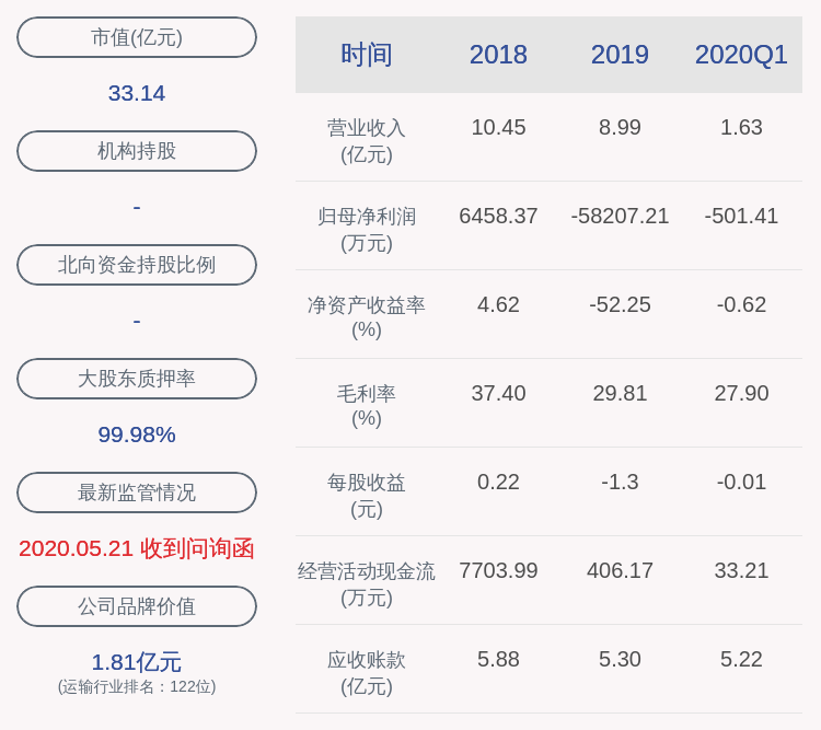 股东|新宁物流：控股股东苏州锦融投资有限公司所持约1235万股被轮候冻结