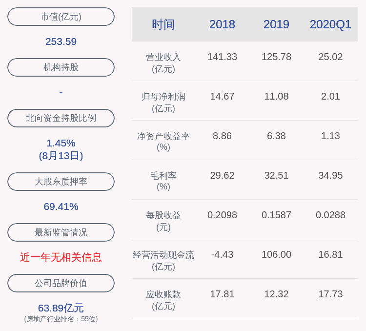 公司|中天金融：公司执行副总裁汤旭辞职