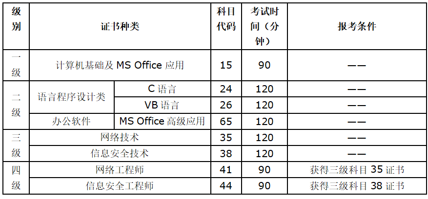 市级人口标准_行业透视 市级 七普 人口指标相继发布,哪些城市表现最佳(3)