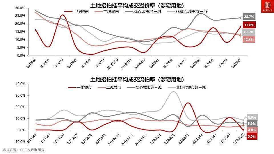 长三角苏浙皖三省gdp城市排名_长三角经济解读 二 丨2020年苏浙皖所有地级市GDP增速均为正,舟山市增幅最高达12(3)