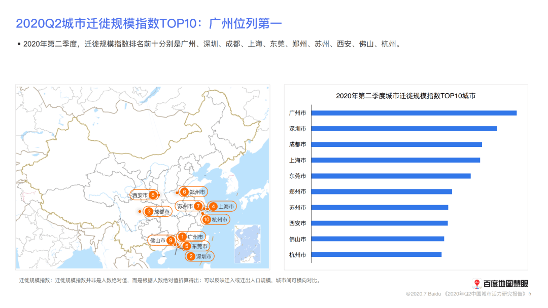 塔城市各民族人口比例_塔城市地图(2)