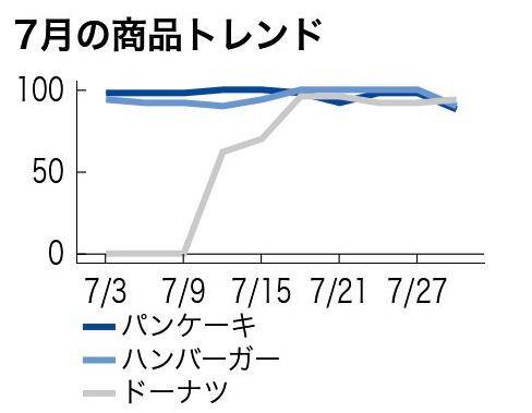 日本农业人口_中国美国等七国农业就业人口占总就业人数比例 中国 美国 日本(2)