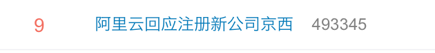 阿里云|阿里云回应新公司京西：随口起的，没想到被热搜，决定这么做...