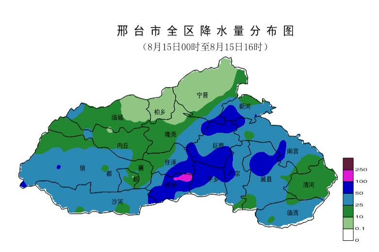 张王疃人口(3)