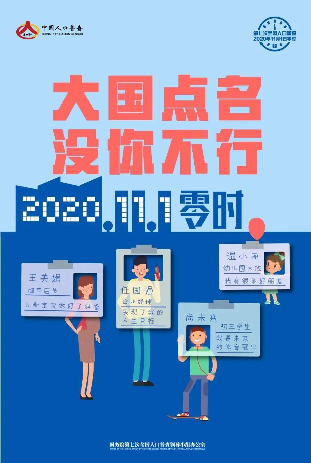 第七次人口普查办公室_第七次人口普查图片(2)