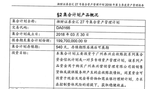 业务|近20亿资管“踩雷” ！这家券商及分管高管均被罚，被扣分已板上钉钉