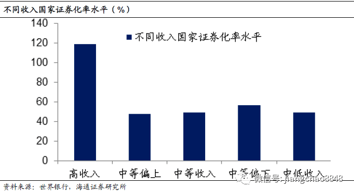 人均收入标准_小康家庭人均收入标准(3)