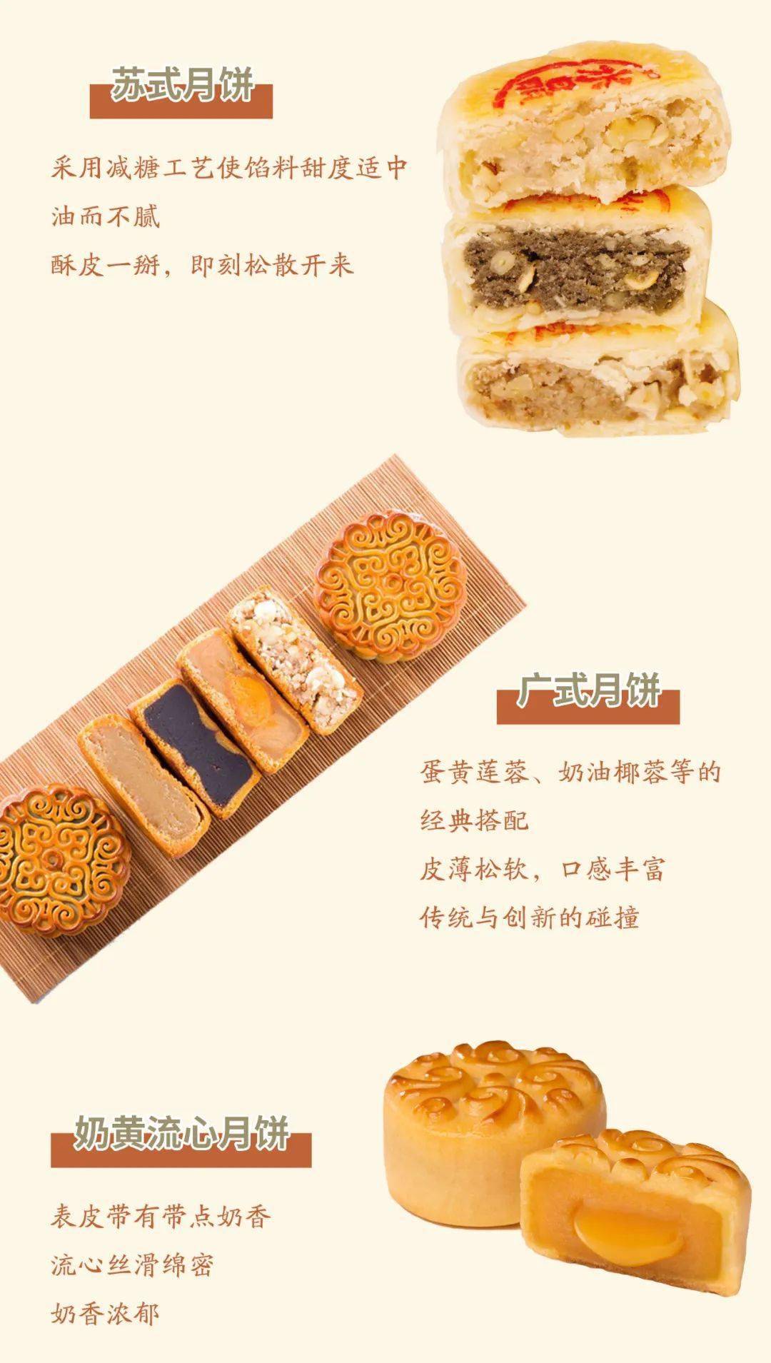 圣百合x中秋礼讲真这可能是今年最好看的月饼了没有之一