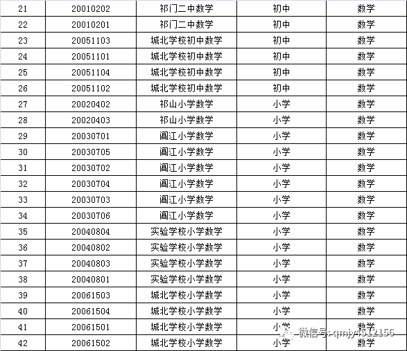 祁门县多少人口_祁门县张永强