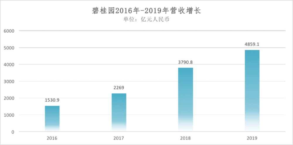 gdp和民生贡献_民生智库 百年民生路系列研究 我国旅游市场总体情况与发展分析(3)