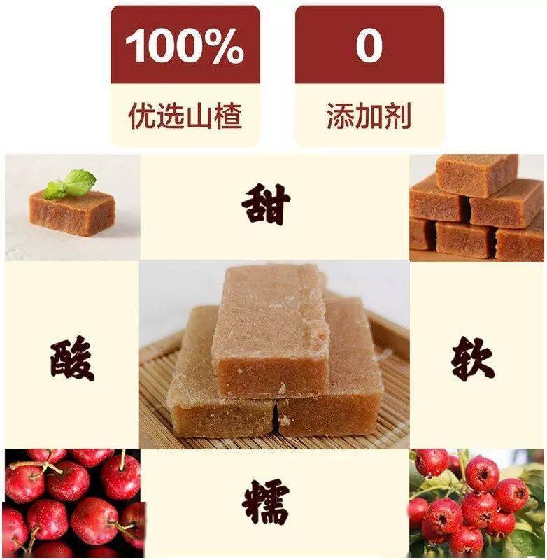 老少|零添加,酸甜适口,全家老少都爱吃的美味零食!天然山楂怡块
