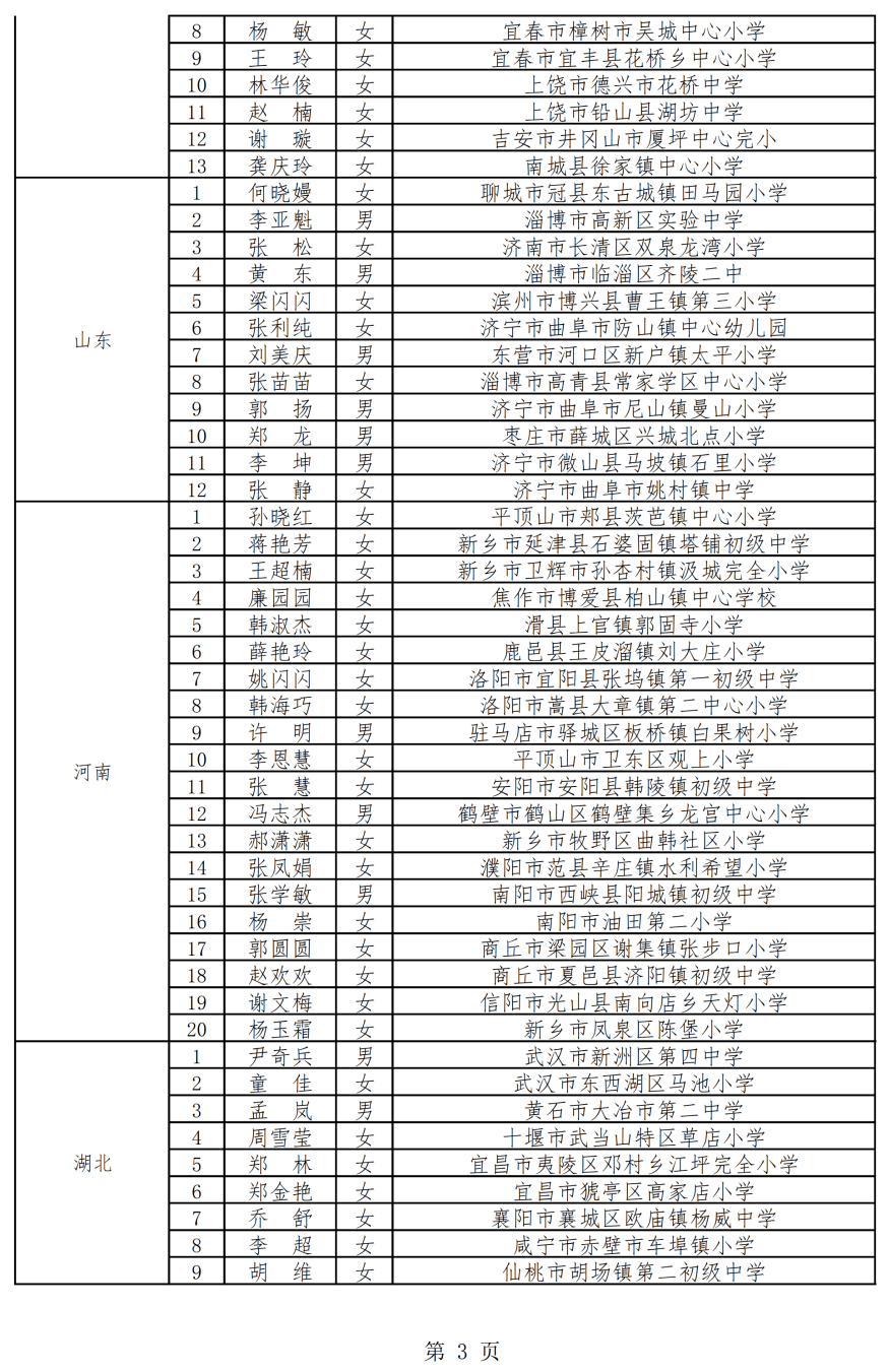 中国村人口多少排名_全中国人口有多少人(3)