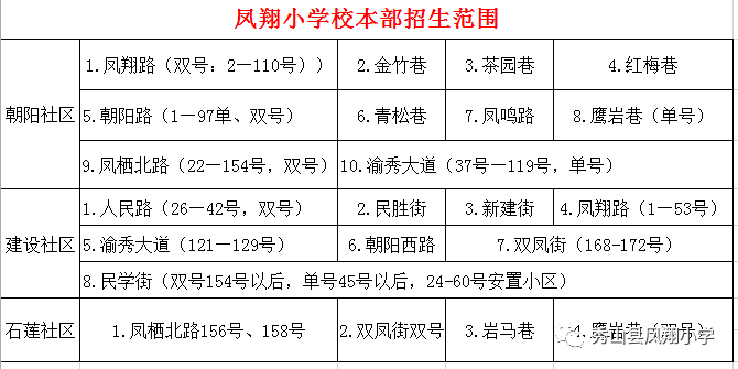 秀山县2020年GDp_重庆市秀山县风景图(2)