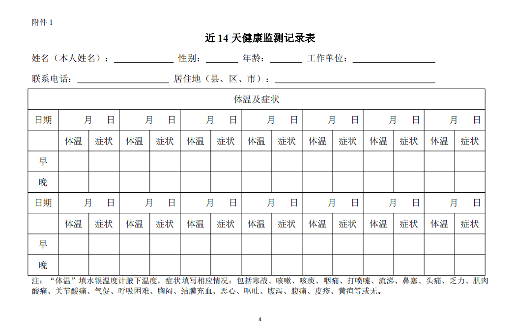 附件1:健康监测记录表