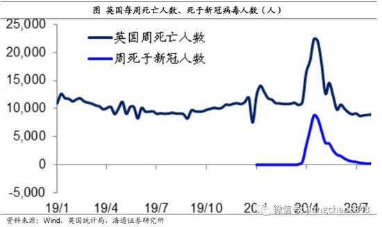 死亡人口怎么算_中国死亡人口统计图(2)