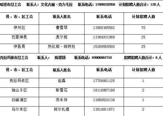 吉安总人口有多少2020_吉安青石街有年轻的嘛(2)