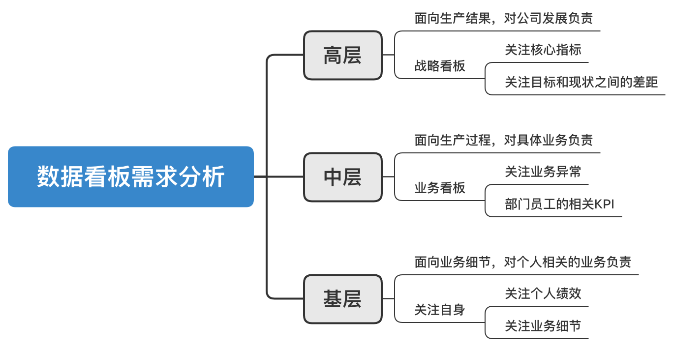 数怎么搭_葡萄架怎么搭(2)