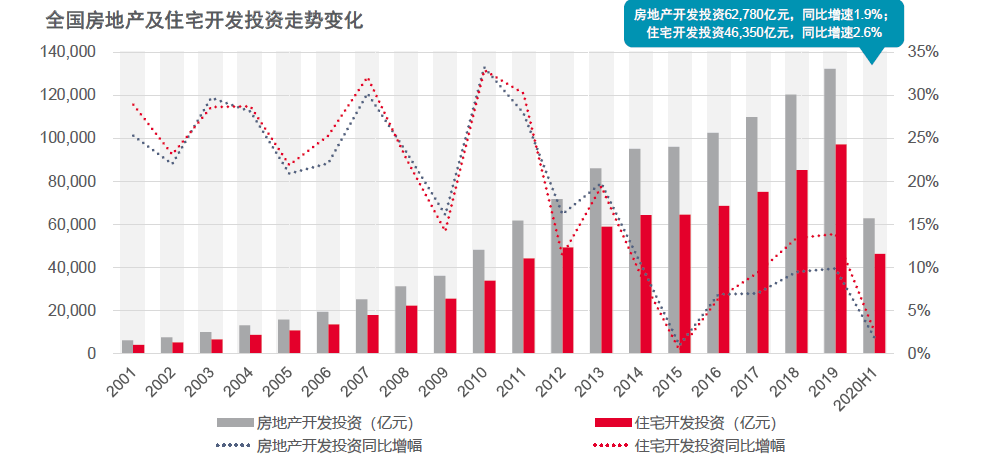 聊城gdp未来能超过5000亿吗_前三季度城市GDP50强出炉(3)