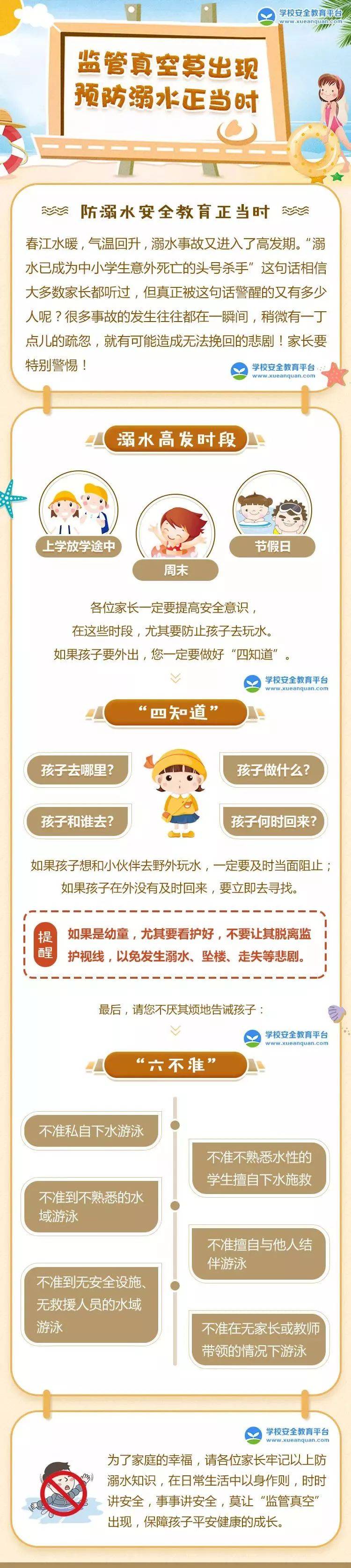 教育|防溺水！防溺水！防溺水！这些提示要谨记！