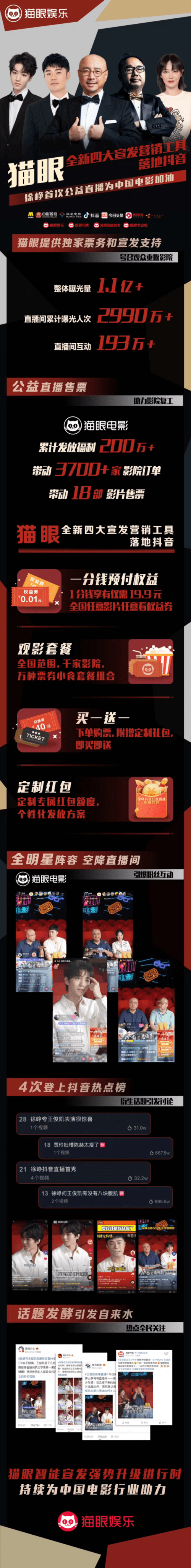 直播|公益直播为电影带货 猫眼四大宣发工具落地抖音直播