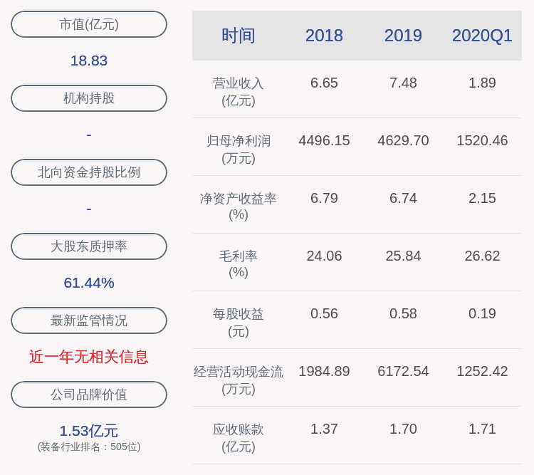 daoda|联诚精密：实控人郭元强减持联诚转债39.28万张，占发行总量15.11%