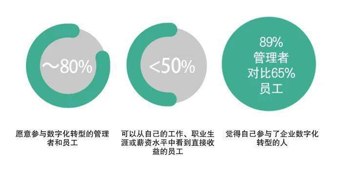 企业招聘管理_餐饮企业管理招聘展架图片(3)