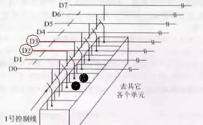 51单片机的内部存储结构是怎样的