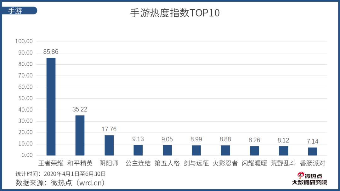 四川2020年GDP发布百度贴吧_百度四川车站图片