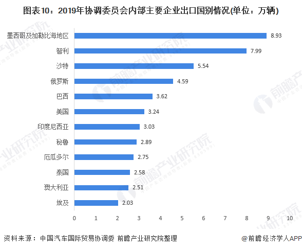 疫情下中国gdp现状_疫情下的gdp分析图(2)