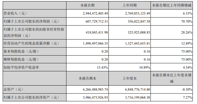 浙江省2020年上半年_2020年度浙江司法鉴定“十佳征文”