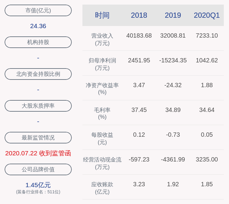 原因|蓝海华腾：沈文娟因个人原因申请辞去公司财务负责人职务