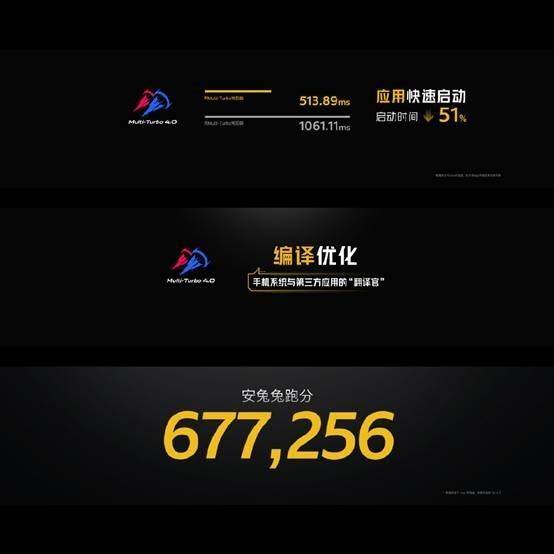 Pro|120W快充、15分钟充满，iQOO 5Pro售价4998起