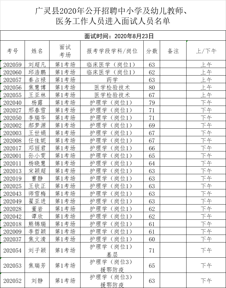 广灵县人口总数_广灵县地图(2)