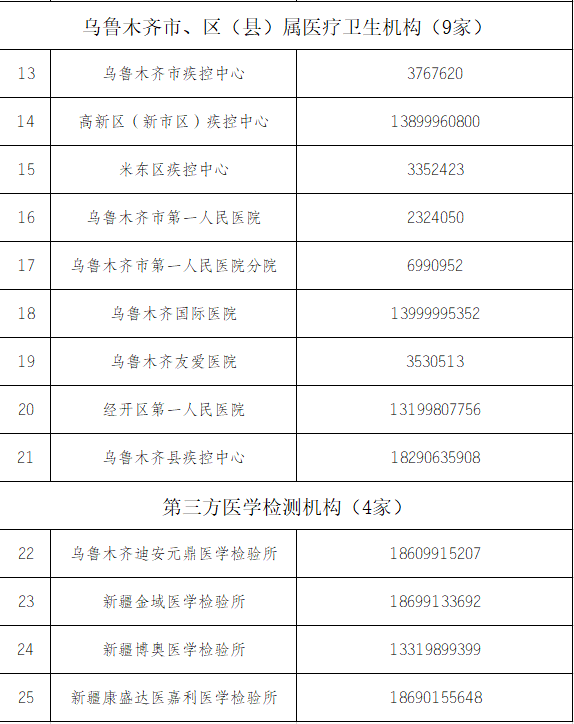 人口受高等教育比例_黄金比例脸