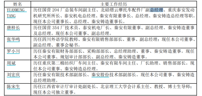 股份|惊呆！A股期货大神来了:99%净利来自炒期货！董事长带队，4个月暴赚近6亿，比3年净利还多