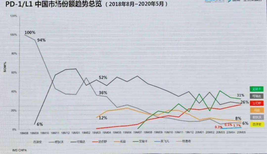 国内真实人口_国内人口迁移图片(2)