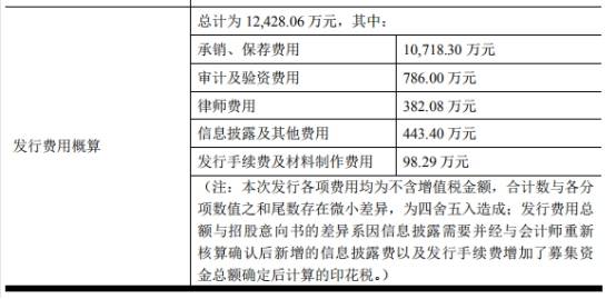 保荐|南亚新材首日涨89%换手率71% 比预期多募8.66亿